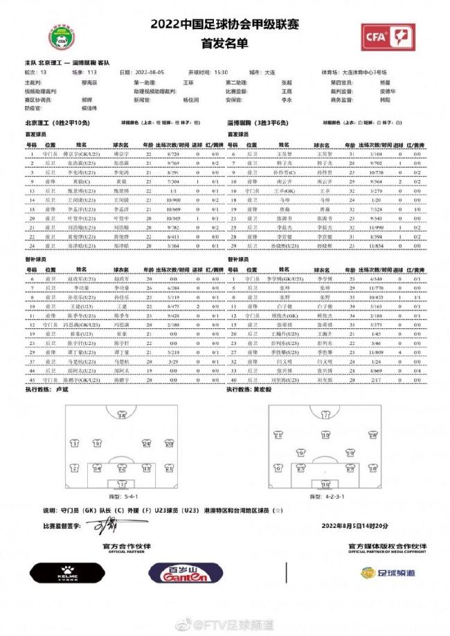 归功于上赛季欧冠的好成绩，球队避免了在6月30日之前出售大牌球员，不过夏窗为了周转转会资金，国米还是出售了奥纳纳和布罗佐维奇来套现。